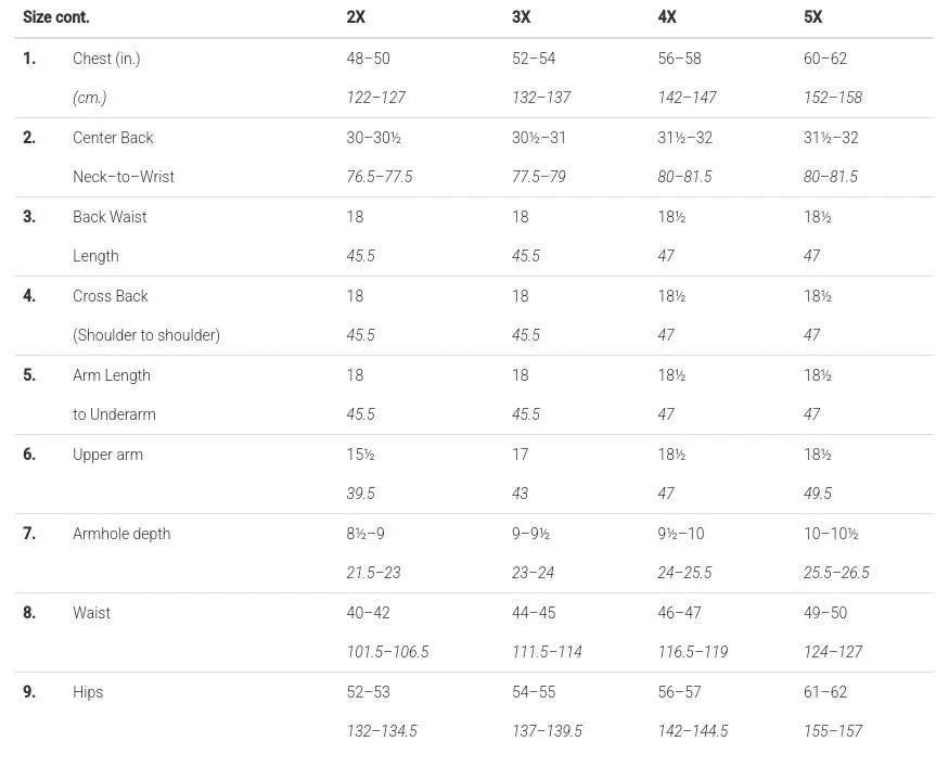 DelightfulCouture Size Chart #4